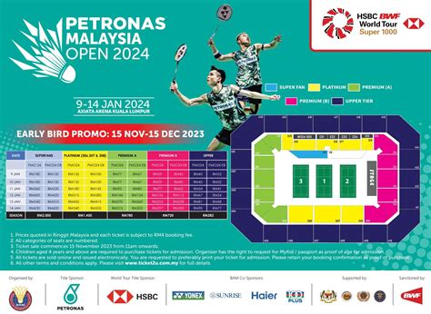  Petronas Malaysia Open 2019: Badminton Triumph, National Pride, and Unexpected Controversy